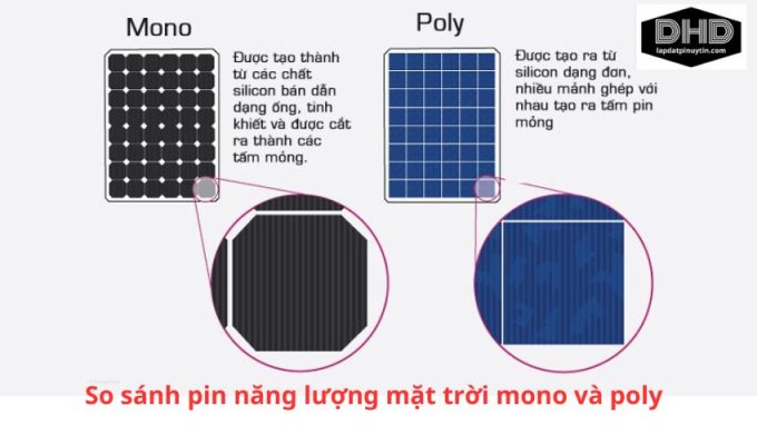 So sánh pin năng lượng mặt trời mono và poly